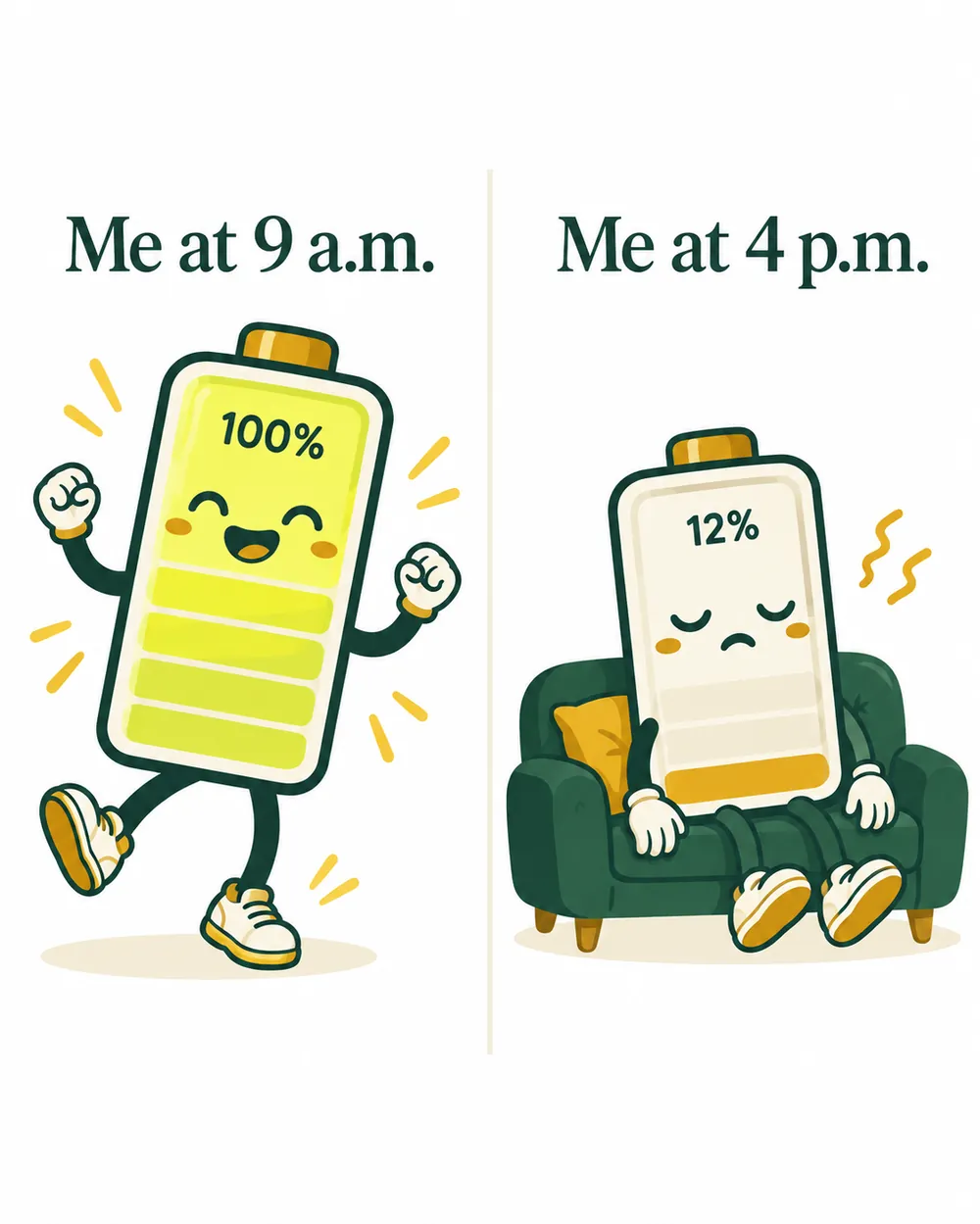 Two cartoon batteries: a full, happy one labeled me at 9 a.m. and a nearly empty one on a couch labeled me at 4 p.m.